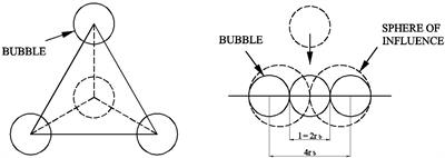 Experimental Study of Bubbly-Slug Flow Transition Criteria in an Vertical Circular Tube by Using WMS